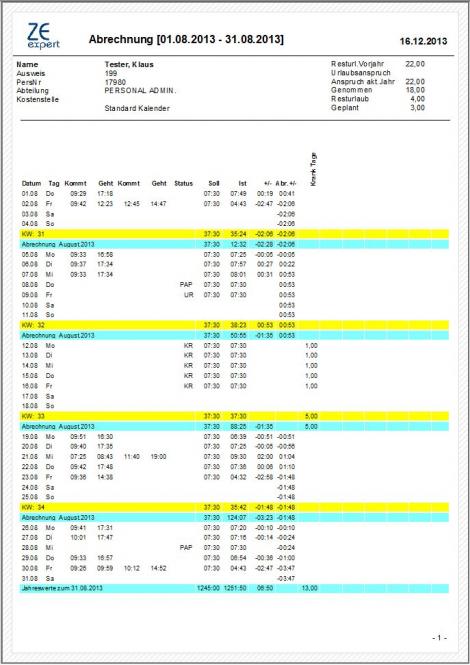 ZE.basis Komplettsystem für 10 Mitarbeiter mit Transponder Mifare